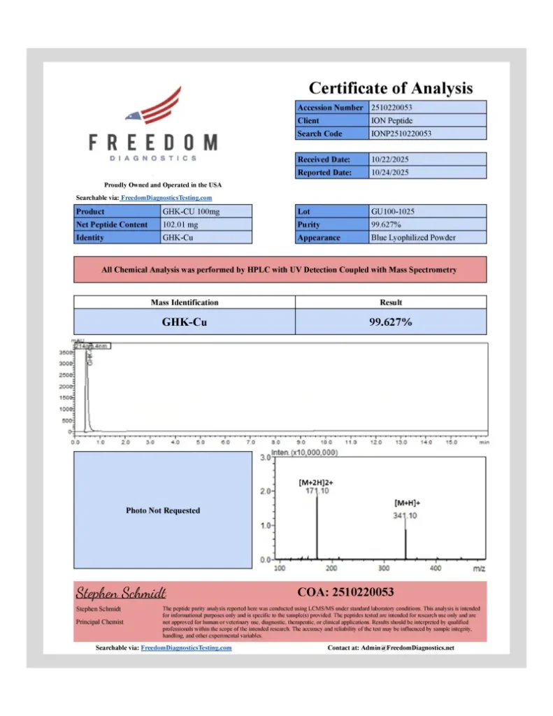 ghkcu 100mg page 0 scaled (2)