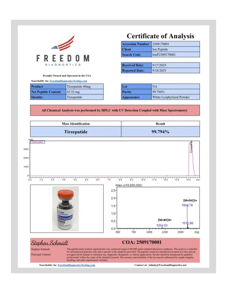 tirzepatide 4 page 0001 scaled