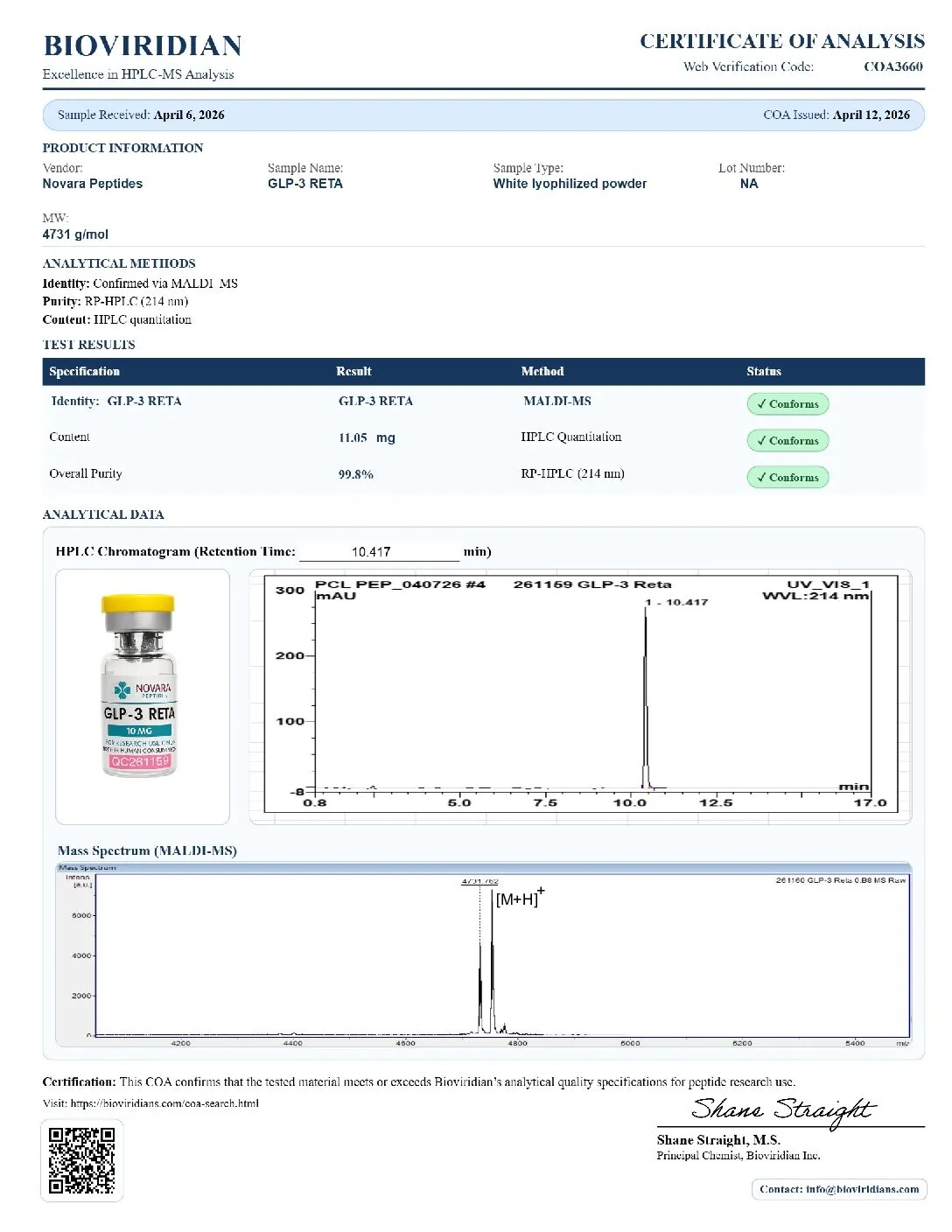 COA3660 - Reta 10mg GLP-3R - Image 2