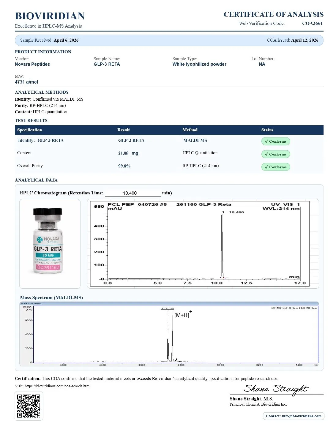 COA3661 - Reta 20mg GLP-3R - Image 3