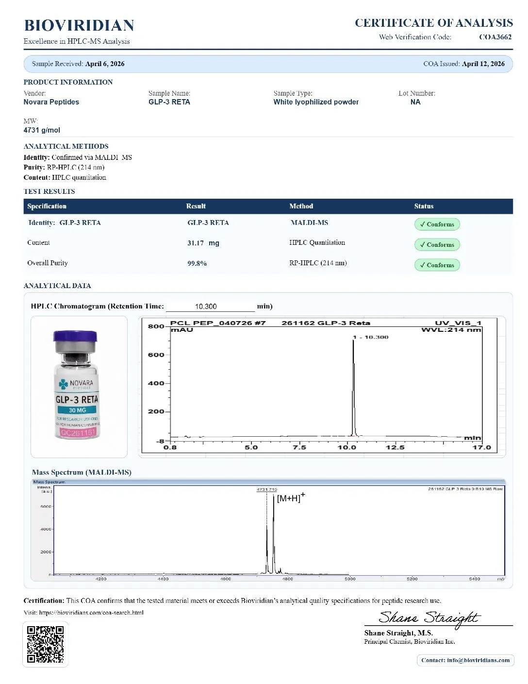COA3662 - Reta 30mg GLP-3R - Image 4