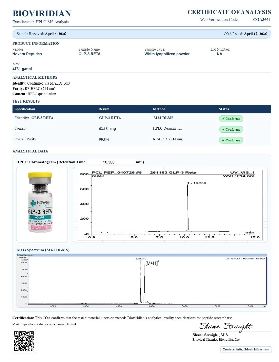 COA3664 - Reta 60mg GLP-3R - Image 6